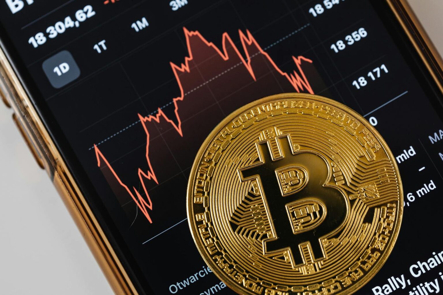 Big Fall in Bitcoin: Below 60 Thousand Dollars