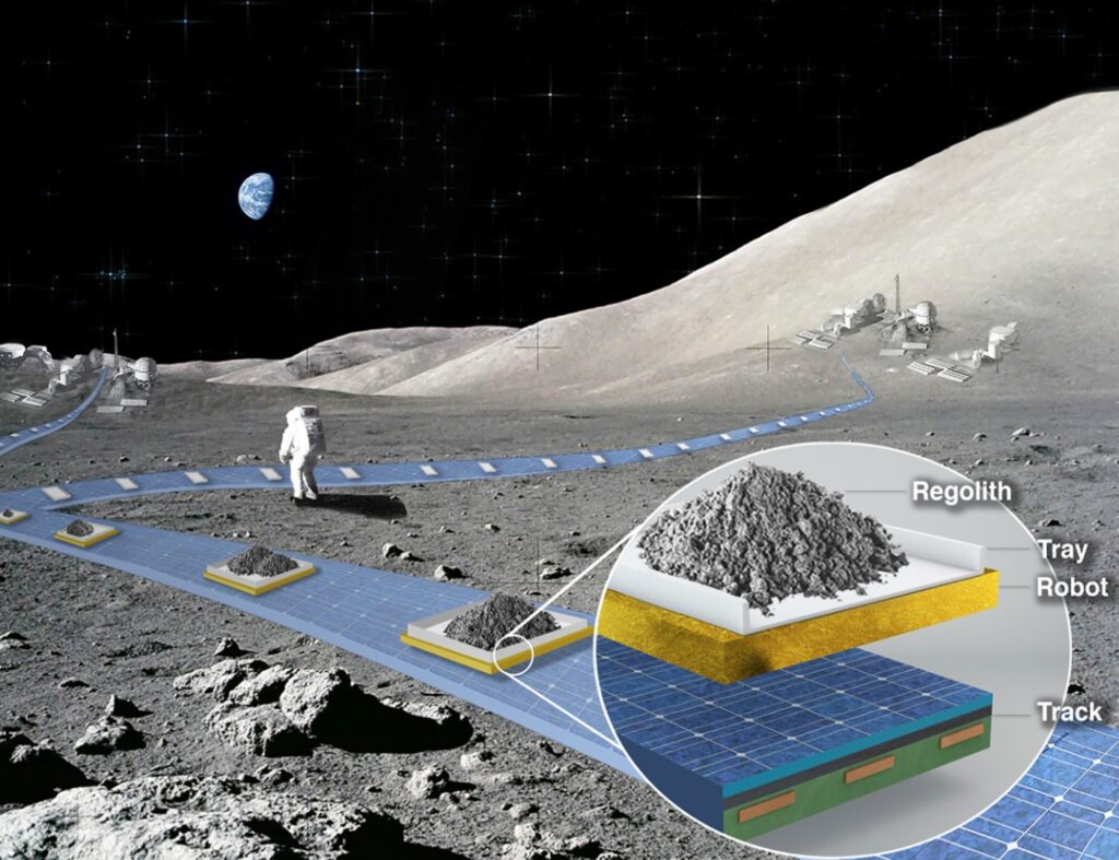 NASA Builds Sustainable Base and Railroad to the Moon
