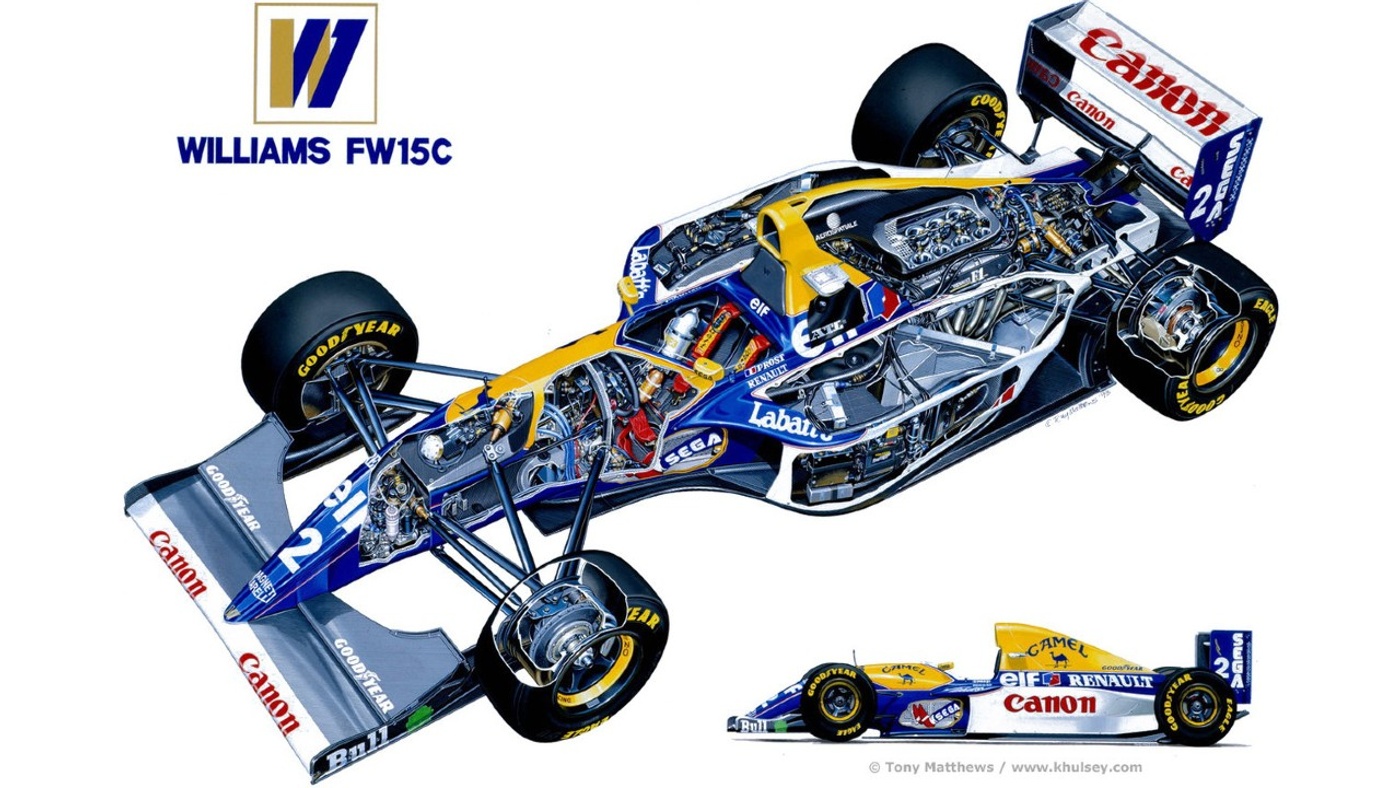 The Banned F1 Car: Williams Renault FW15C