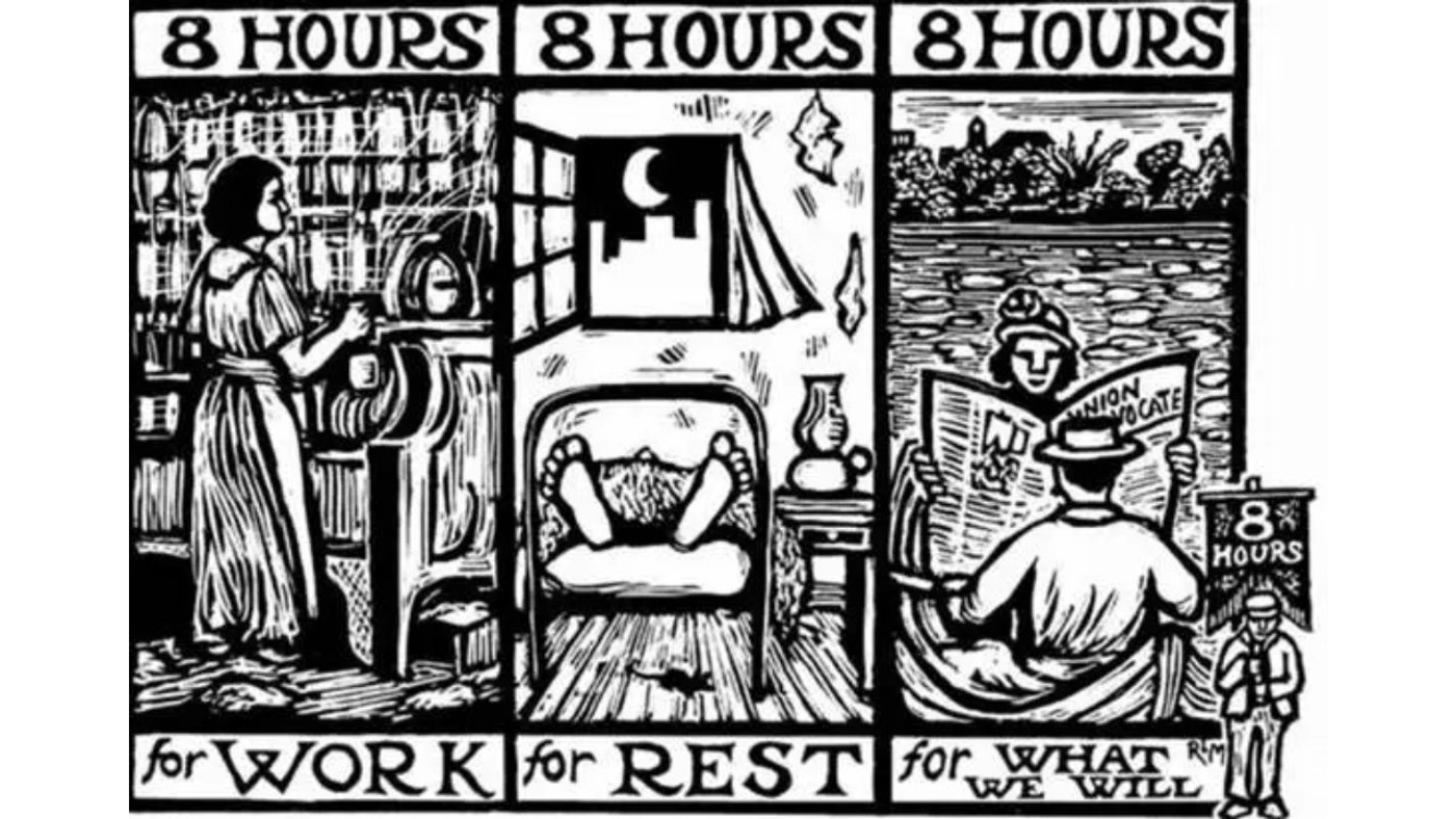 The History and Effects of Working 8 Hours a Day
