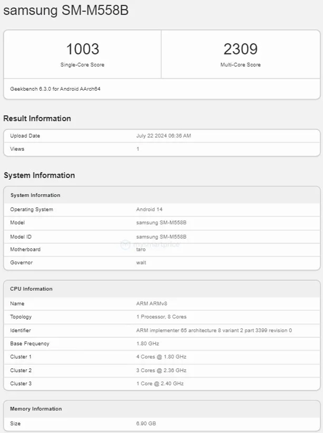 Samsung Galaxy M55s: Renewed Features and Strong Performance