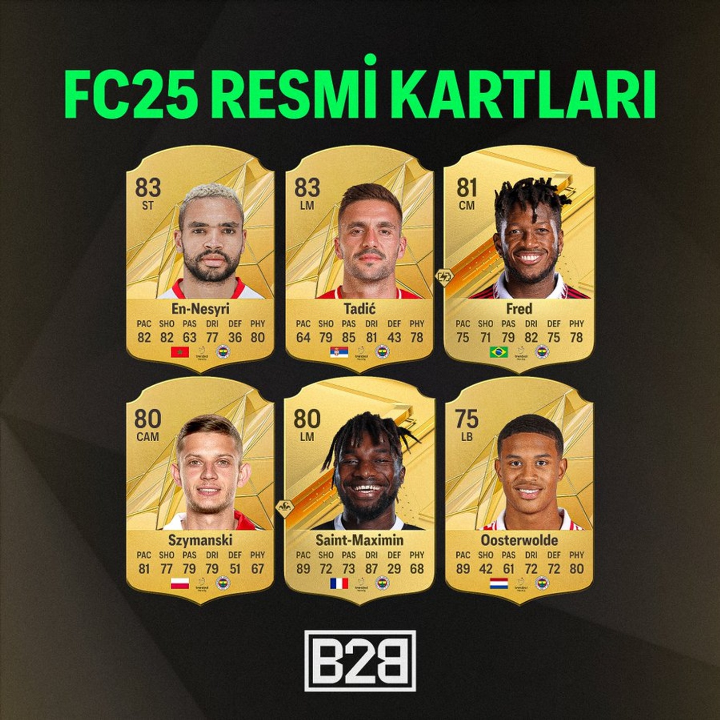 EA Sports FC 25'te Süper Lig Yıldızlarının Reytingleri Açıklandı