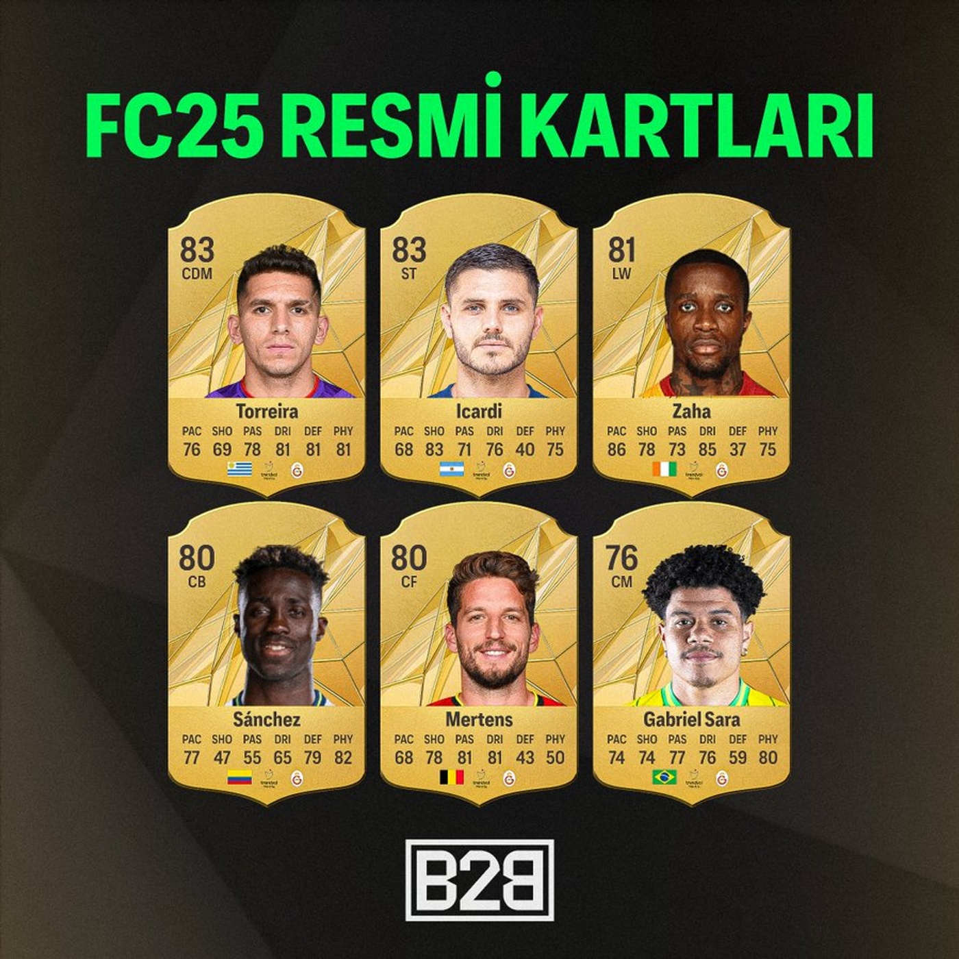 EA Sports FC 25'te Süper Lig Yıldızlarının Reytingleri Açıklandı