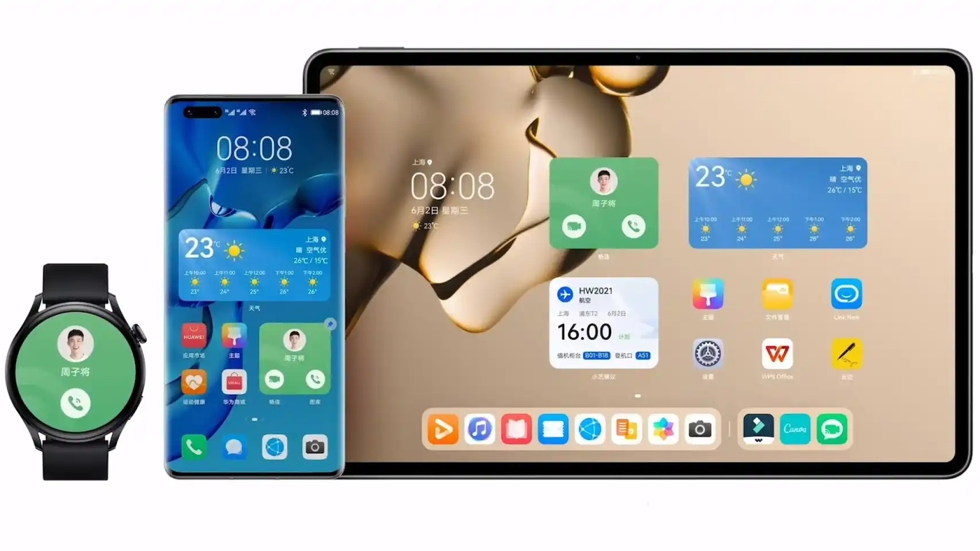 Huawei HarmonyOS Next: Yeni İşletim Sistemi ve Geliştirici Desteği