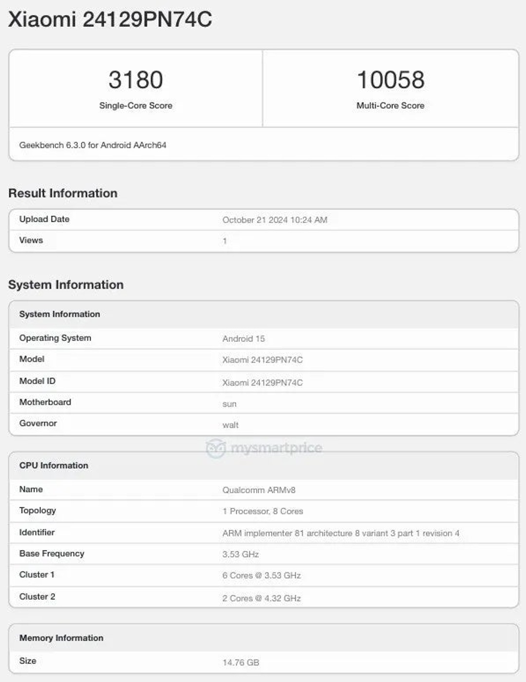 Xiaomi 15 Introduction: Snapdragon 8 Elite Processor and Innovative Features